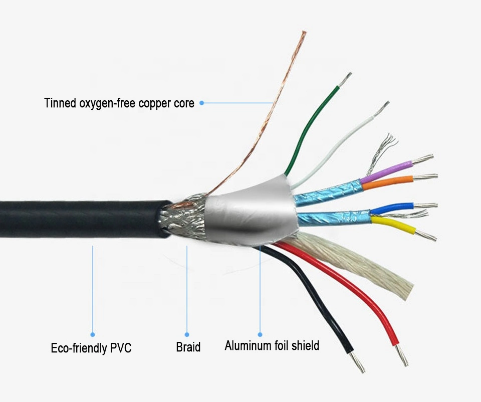 5m 10m 15m 20m 30m Super Speed USB 3.0 Male to Female Extension Cable