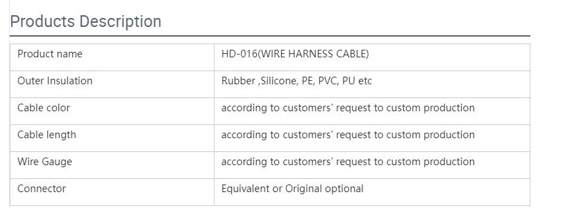 Industrial Cable USB2.0 B Female with Bracket to Mini USB2.0 Male Cable USB2.0 Bf 360 Copper Foil Wrap Soldering Shield